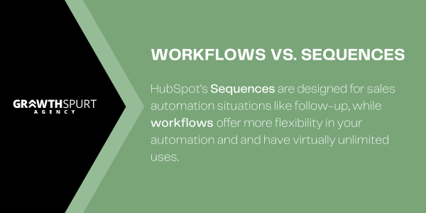 The Difference Between HubSpot Workflows vs. HubSpot Sequences - Short Answer