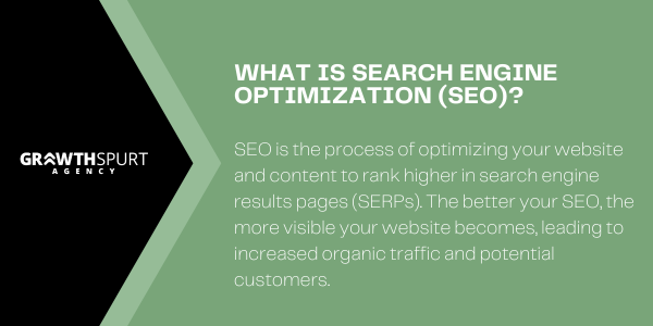 Search Engine Optimization Defined