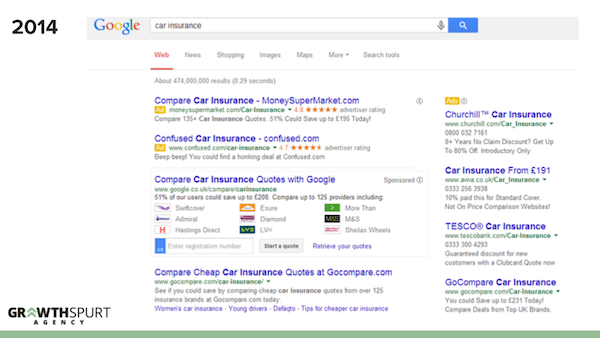 Search Results Page from Google 2014